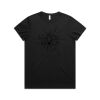 AS Colour Womens Active Blend Tee Thumbnail