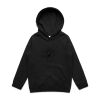AS Colour Kids Supply Hood Thumbnail